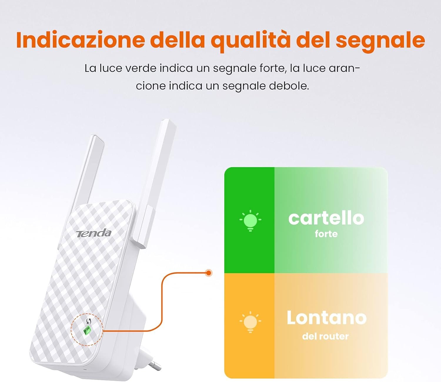 Tenda EXTENDER e Punto Di Accesso 300Mbps - immagine 5